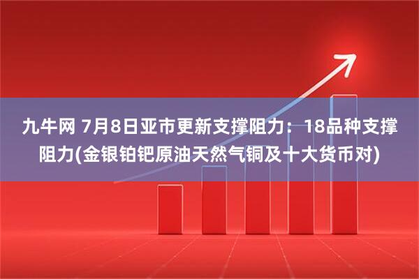 九牛网 7月8日亚市更新支撑阻力：18品种支撑阻力(金银铂钯原油天然气铜及十大货币对)