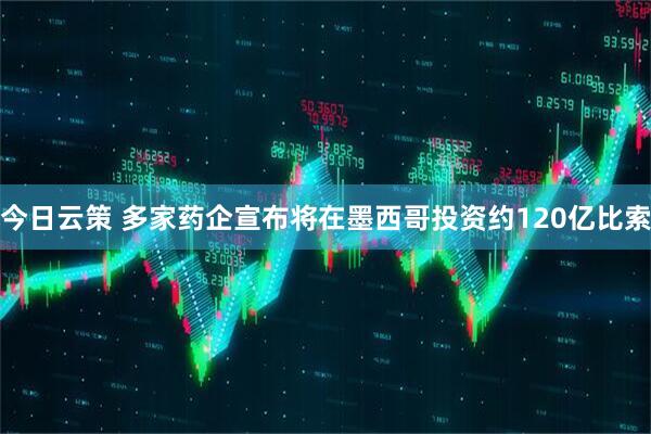 今日云策 多家药企宣布将在墨西哥投资约120亿比索
