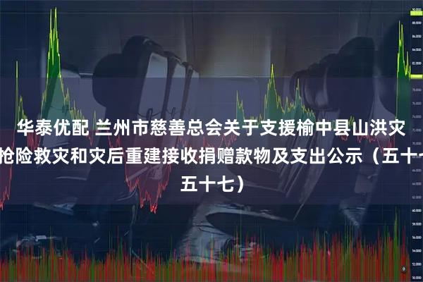 华泰优配 兰州市慈善总会关于支援榆中县山洪灾害抢险救灾和灾后重建接收捐赠款物及支出公示（五十七）